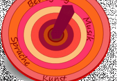 KlangwerkstART & SchauspielwerkstART